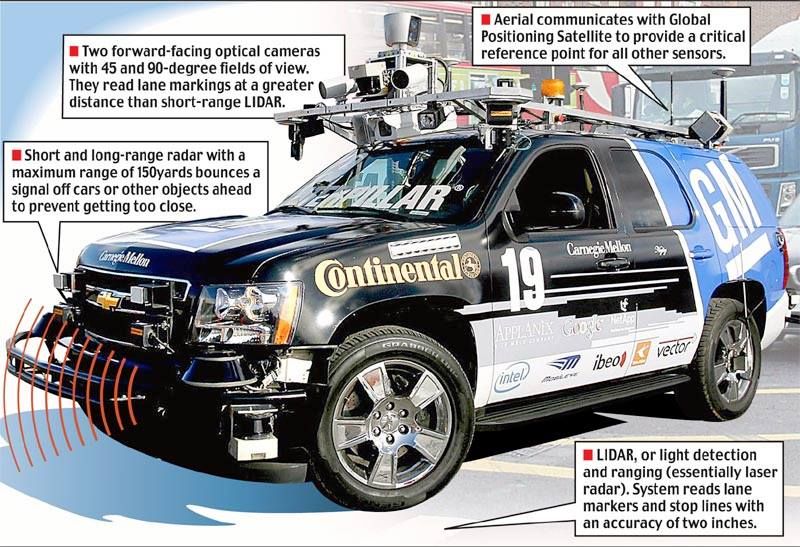 driverless car