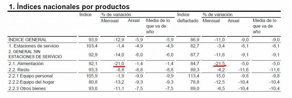 alimentazion_general_zpsa0375f60.jpg