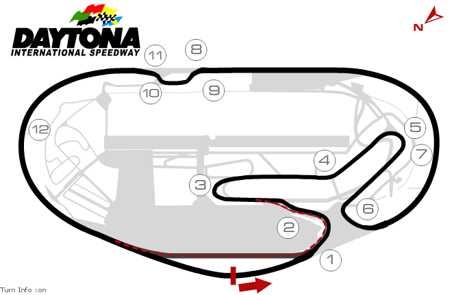 Daytona%20Road_zpsinoghjip.png