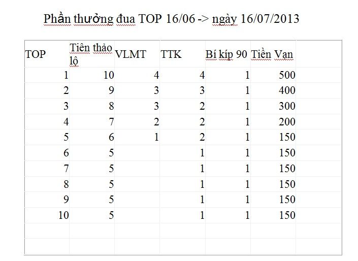 [Image: phanthuong_zpsdc06a9ba.jpg]