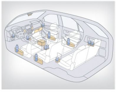 gia xe fortuner