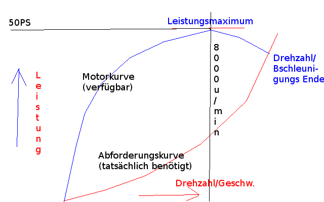 http://i1062.photobucket.com/albums/t497/SCDesign0815/dahingeschmiert_zpsmng5kjec.png